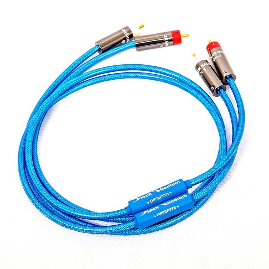 RCA cables: the AV connector's history and features