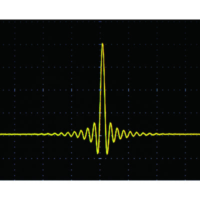 Soulnote D-3 reference D/A converter, FIR filter output waveform
