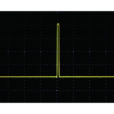 Soulnote D-3 reference D/A converter, NOS mode output waveform